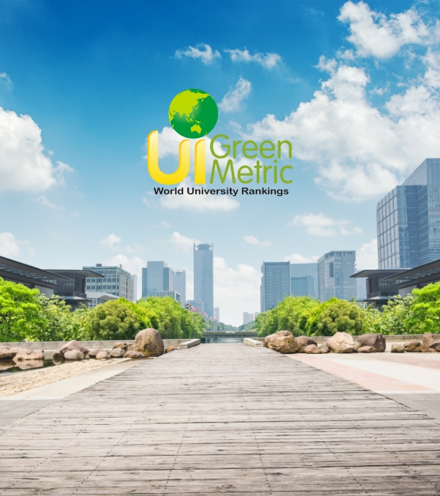 UI GreenMetric University Rankings