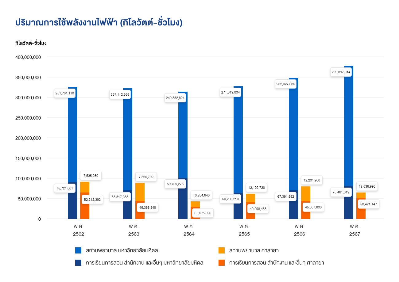 energy_graph_01_th