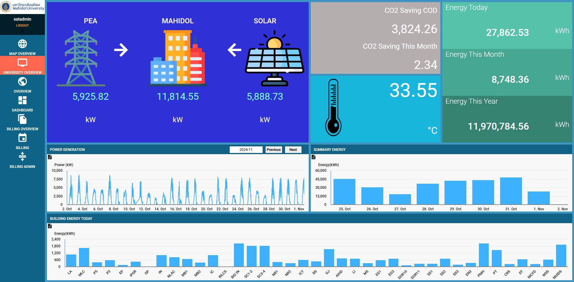 img-report-energy