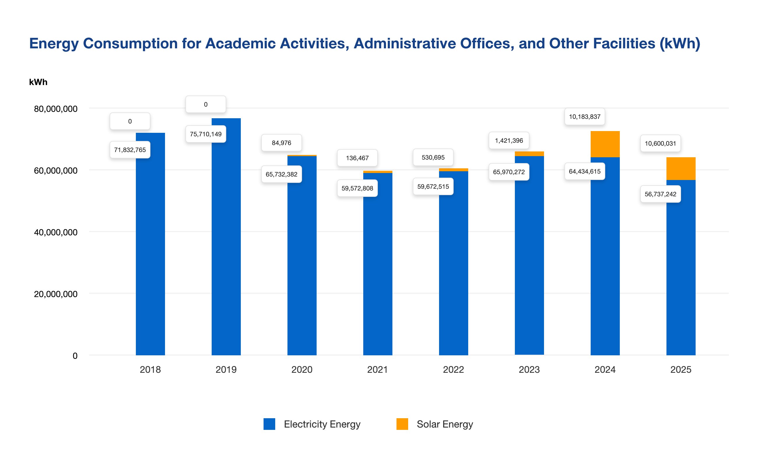 academic-activities_en