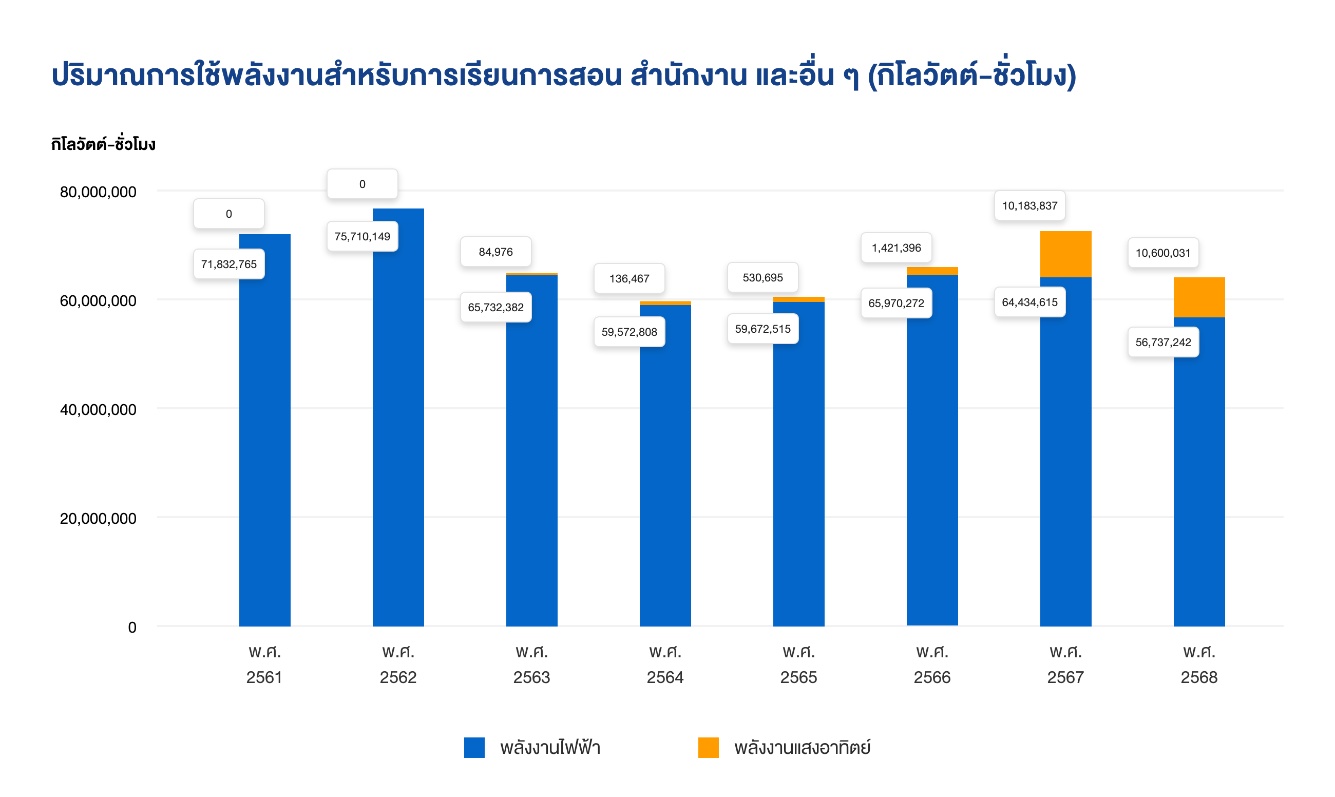 academic-activities_th
