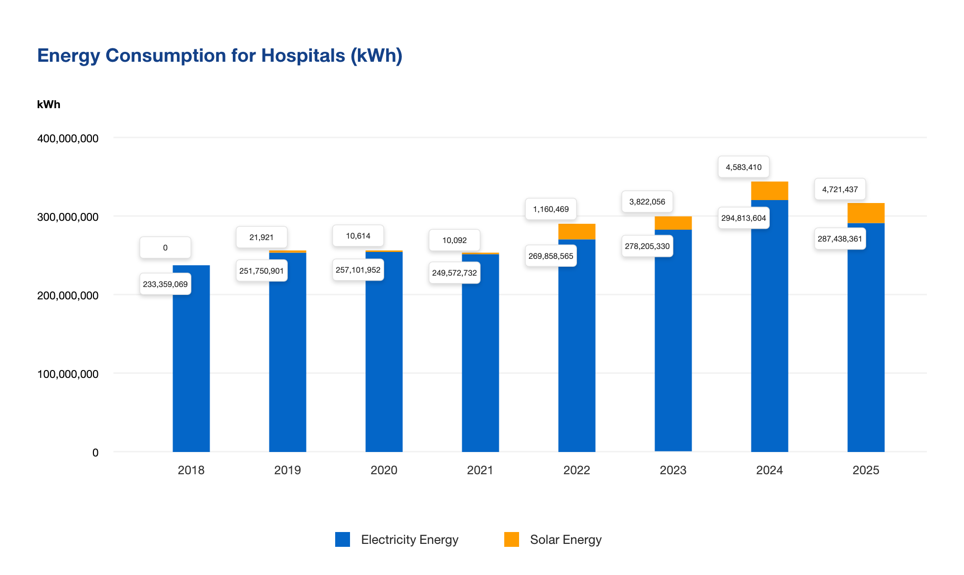 healthcare-facilities_en