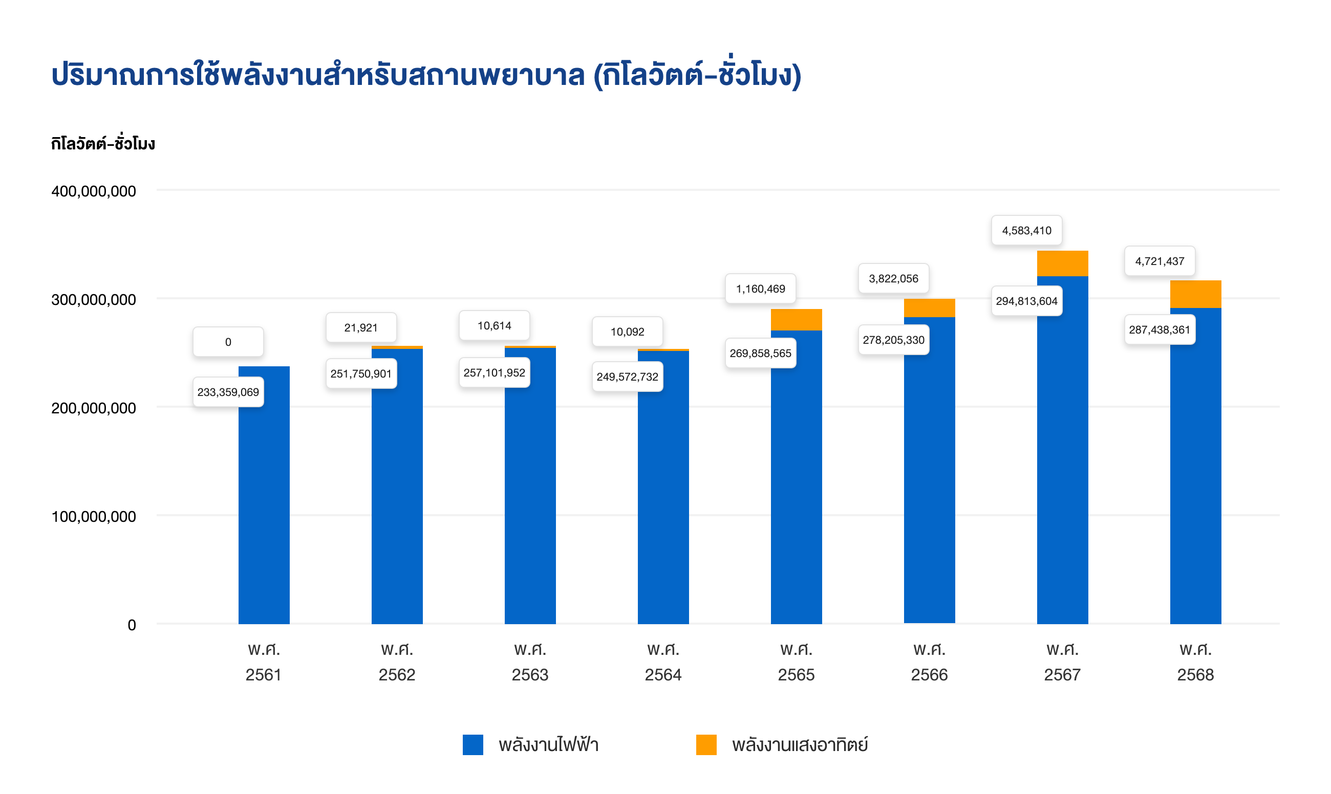 healthcare-facilities_th